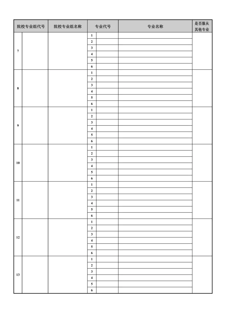 江苏省2022年普通高校招生考生志愿草表