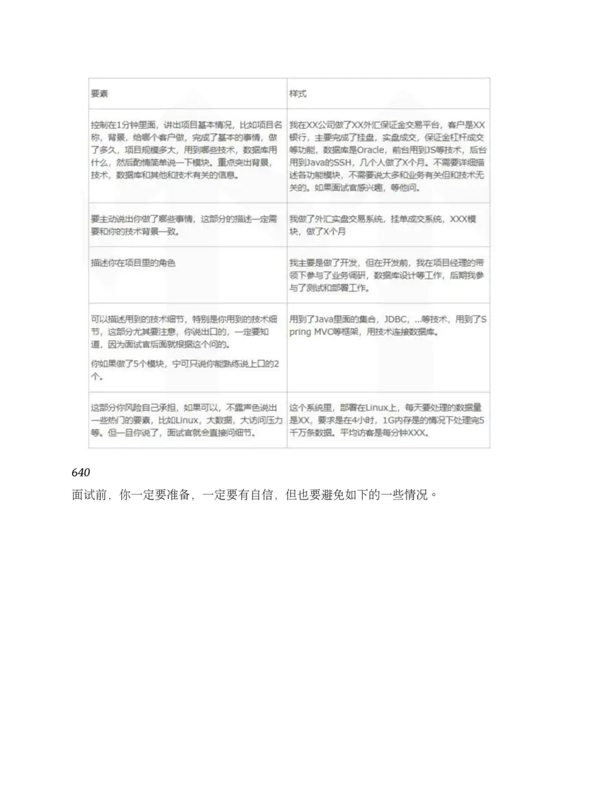 如何优雅地介绍自己的项目经历_（完结）