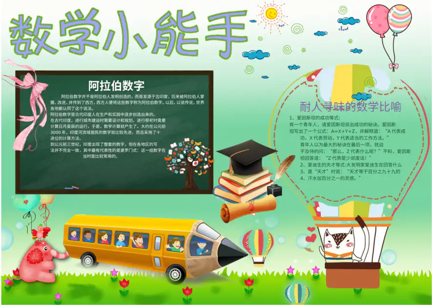 学习系列手抄报：数学小报-数学小报(5)