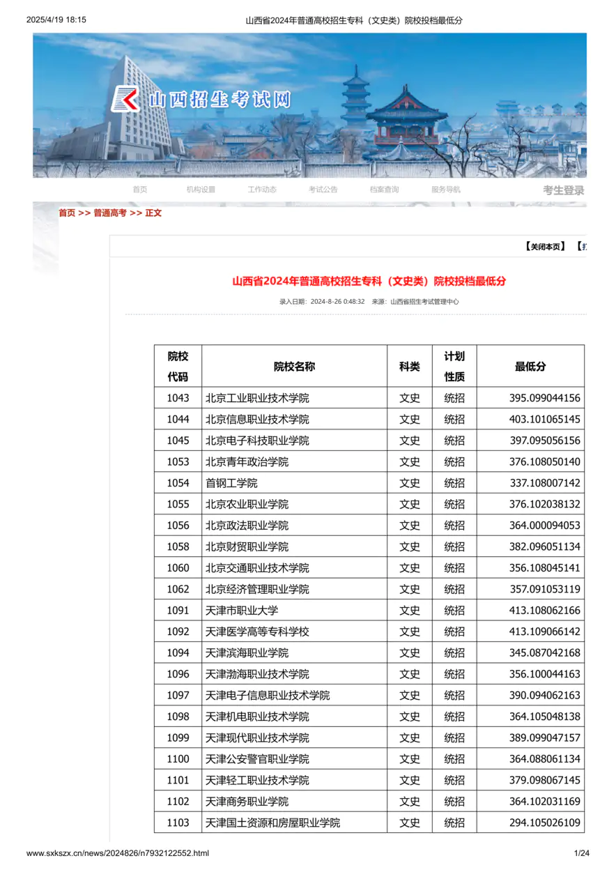 山西省2024年普通高校招生专科（文史类）院校投档最低分