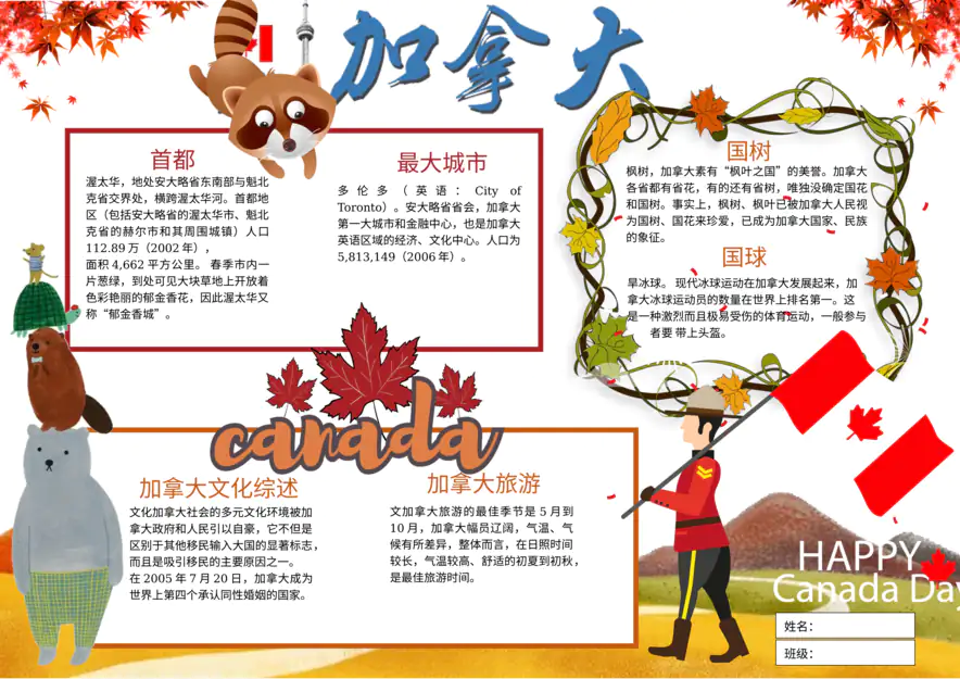 红色教育手抄报：国防教育、国家介绍小报-加拿大小报