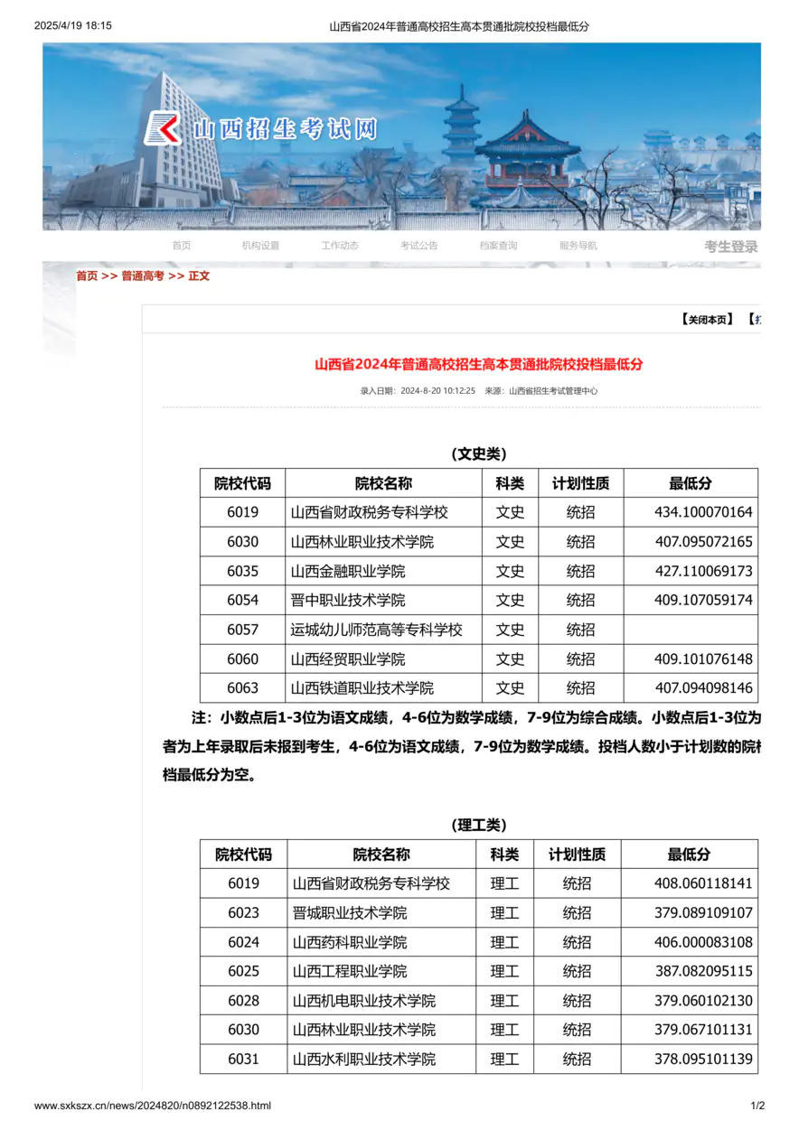 山西省2024年普通高校招生高本贯通批院校投档最低分