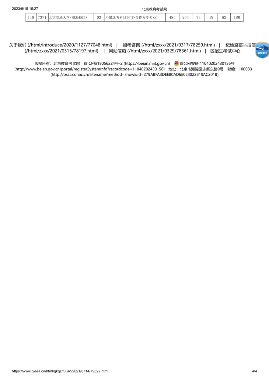 2021年北京市高招本科提前批艺术类B段(美术类)录取投档线